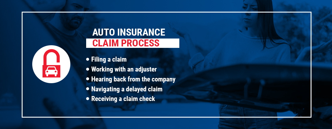 Auto insurance claim process after car accident