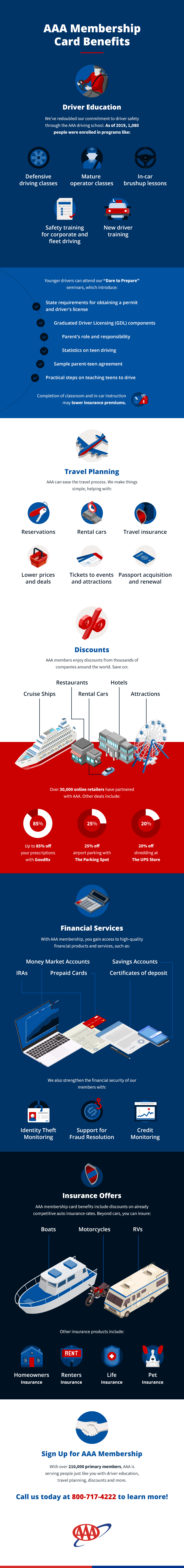 AAA Membership Benefits AAA Central Penn