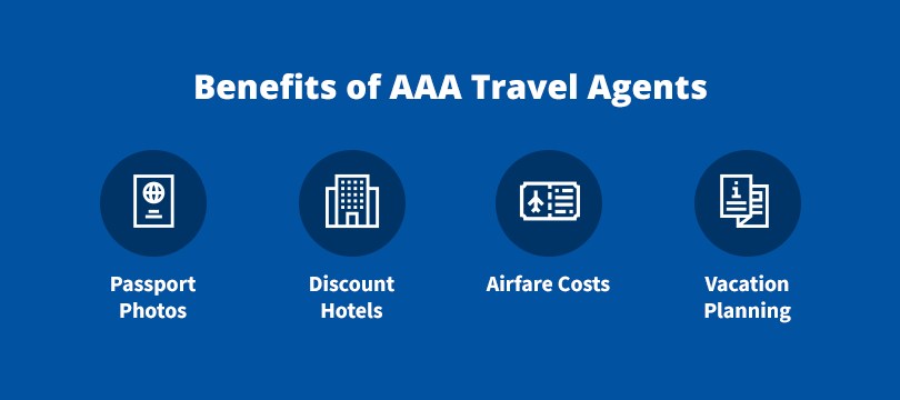 using aaa travel agent