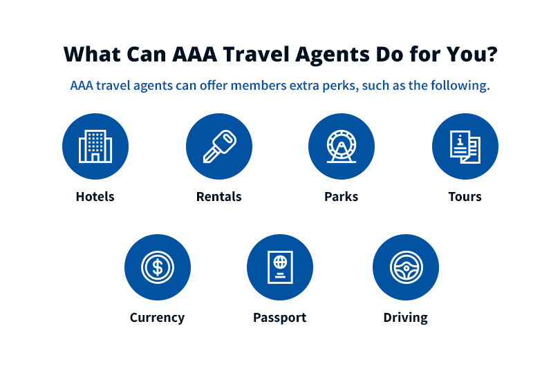 What can AAA travel advisors do for you
