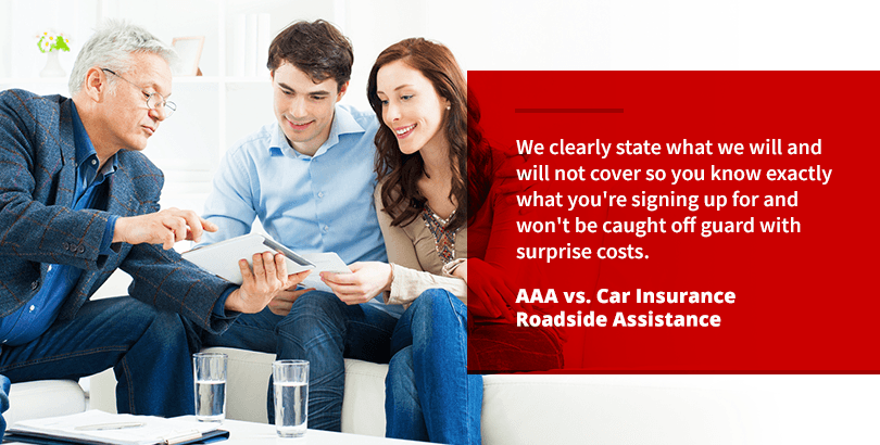 Car insurance roadside assistance