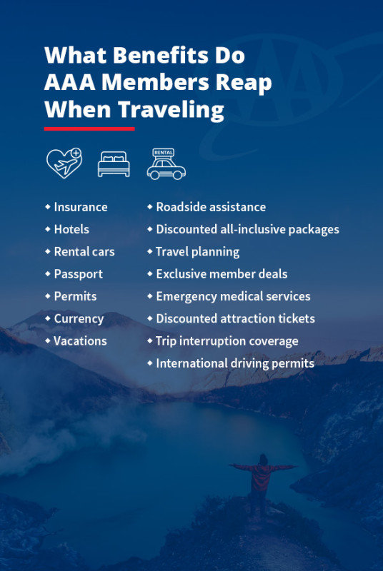What Benefits Do AAA Members Reap When Traveling?