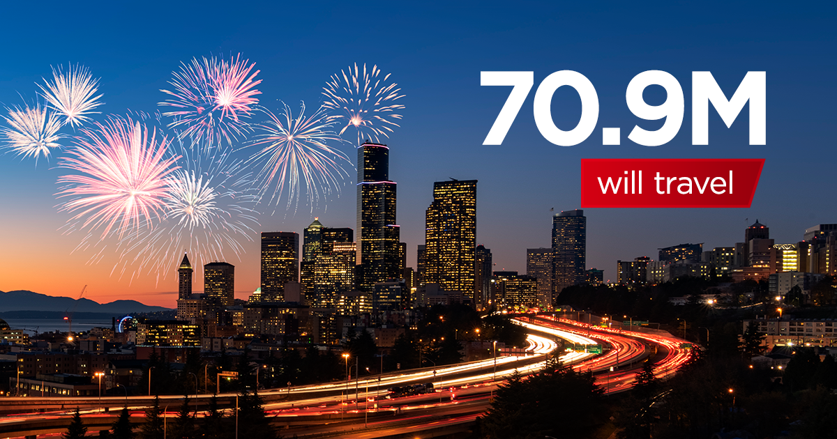 July 4 Travel Forecast Total