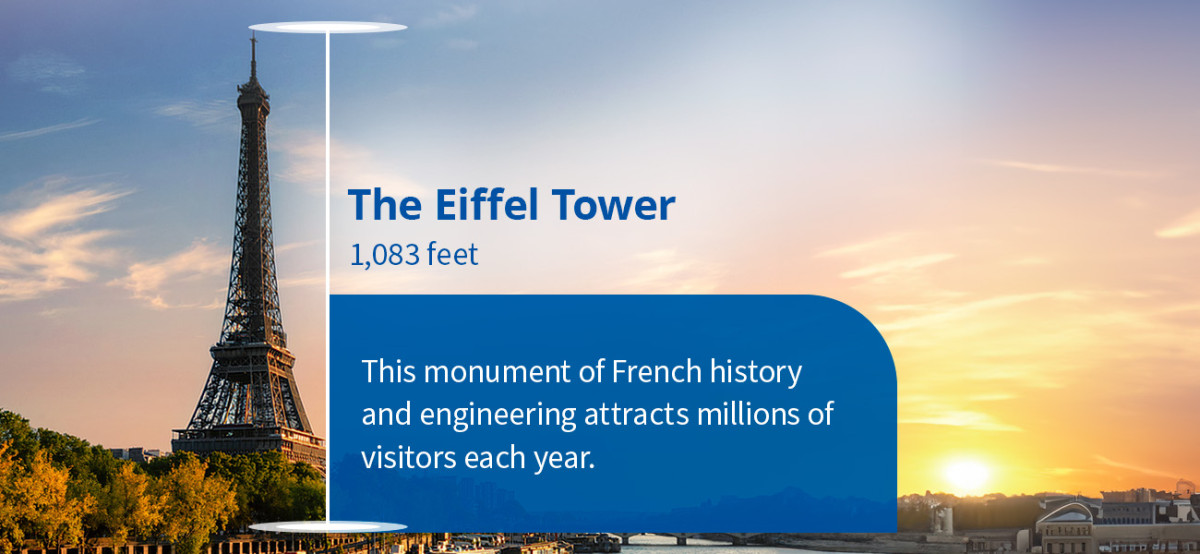 The Eiffel Tower