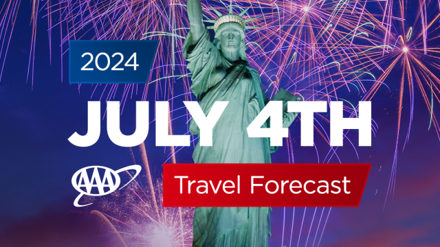 July 4 Travel Forecast Preview