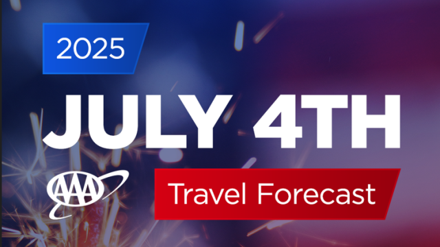 July 4 Travel Forecast 2025
