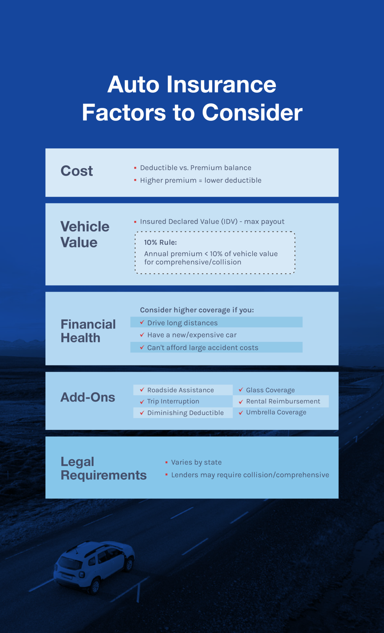 How Do I Compare Different Types of Auto Insurance Coverage? - AAA ...